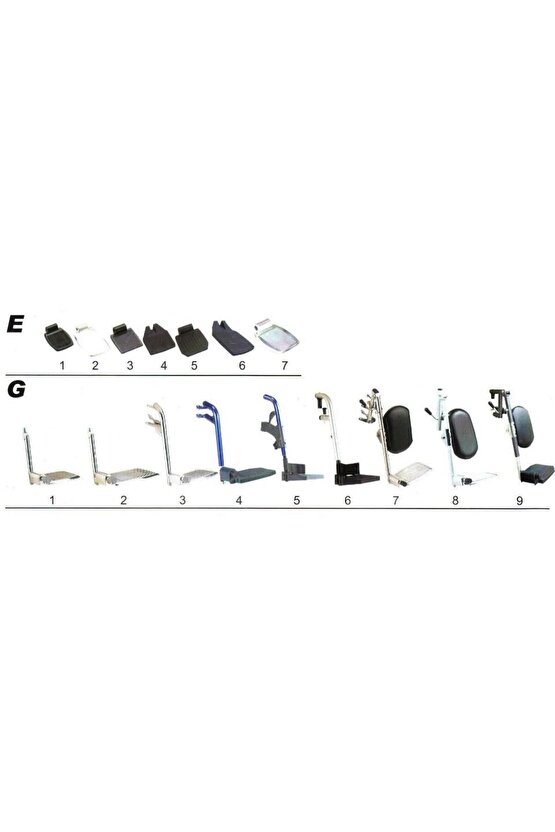 Manuel Tekerlekli Sandalye Tekerlekleri