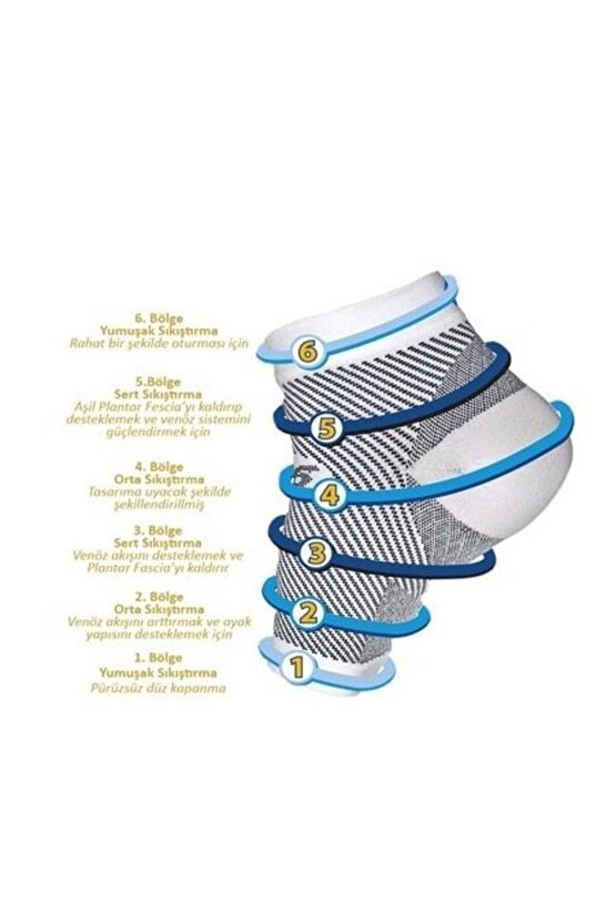 Topuk Dikeni Çorabı FS 6 Plantar Fasciitis 39-40 Numara Ayak