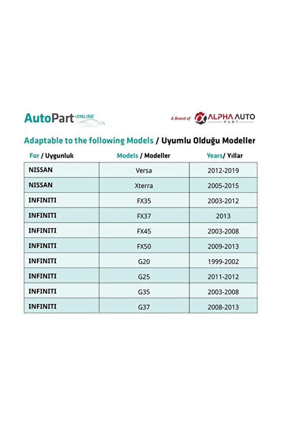Nissan, İnfiniti, Subaru için Tampon Klips- 50 Adet