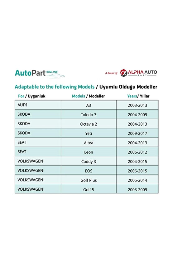 Audi, Skoda, Seat, Volkswagen için Torx Uyumlu Davlumbaz TX25 Vidası