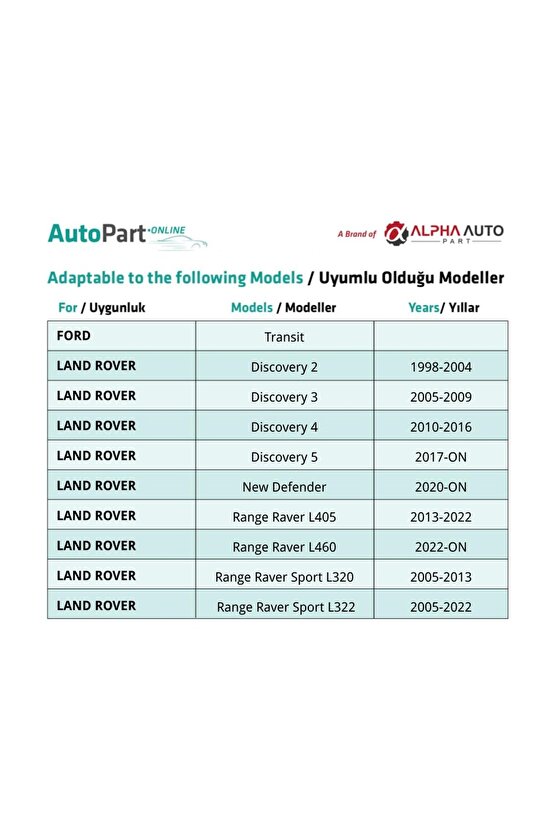Ford, Land Rover, Jaguar için Döşeme Klips- 10 Adet
