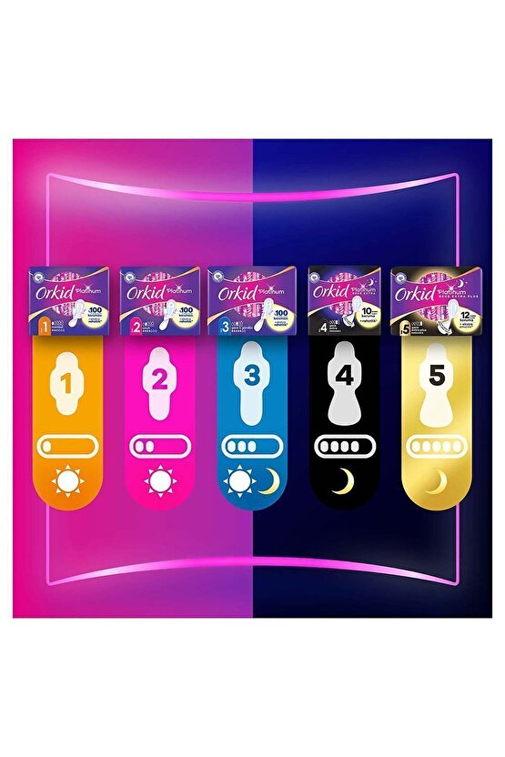 Platinum Anne Kız Paketi Gece Ekstra 50li Dev Ekonomik Paket