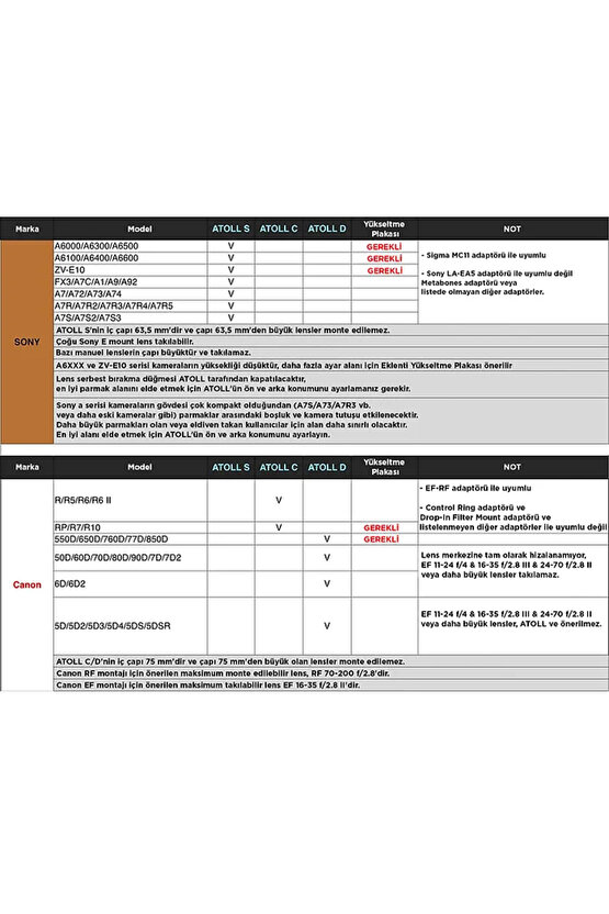 Silence Corner C Vertical Maunt Dikey Çekim Adaptörü (Siyah)