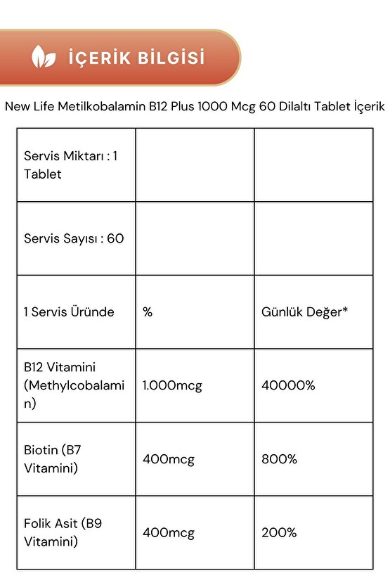 Metilkobalamin B12 Plus 1000 Mcg 60 Dilaltı Tablet & B Active Trio 30 Tablet