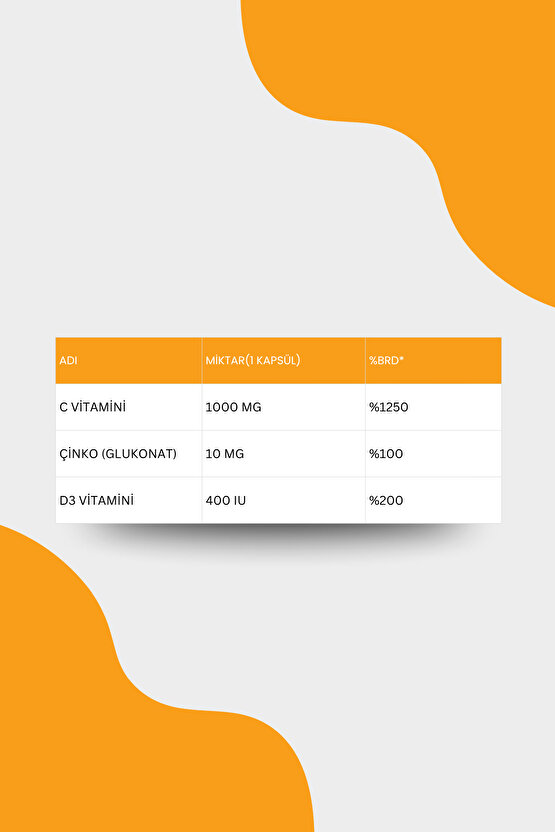 Vitamin C Plus 20 Efervesan Tablet
