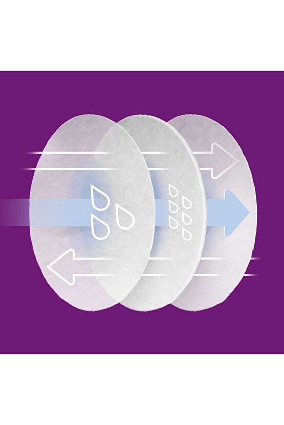 Göğüs Pedi 24 Lü