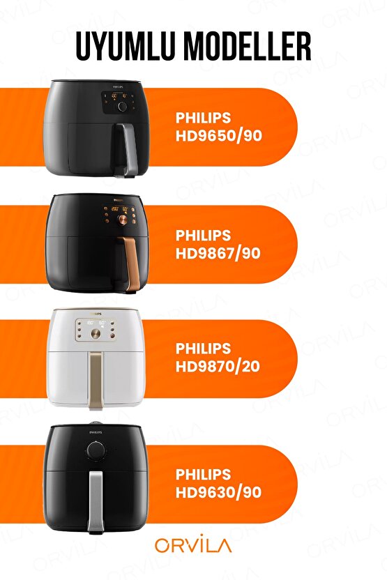 Airfryer Izgara Teli | Fritöz Metal Aksesuarı Xxl