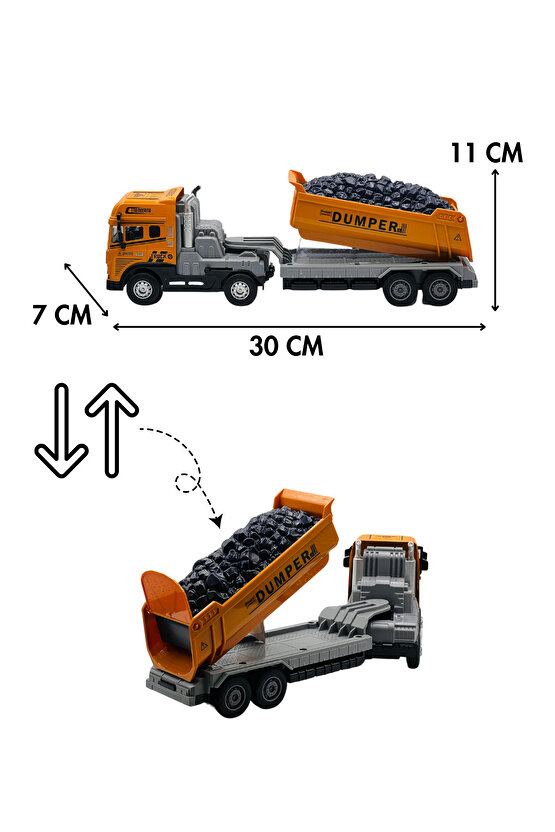 Oyuncak Kutulu İş Makinesi Sesli Işıklı Çek Bırak Metal Vinç, Beton Mikseri, Kamyon, Kepçe 30 Cm
