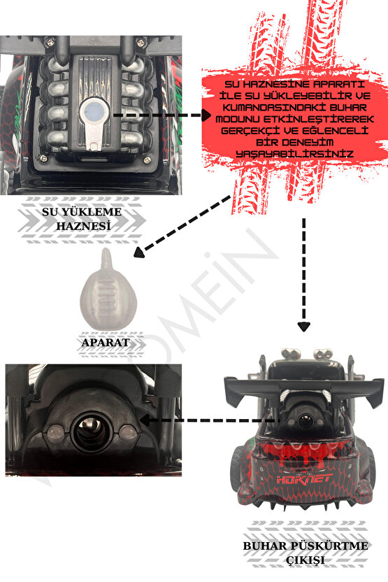 Oyuncak Araba 2.4 Ghz Uzaktan Kumandalı Full Fonksiyon Buhar Çıkartan Ve Drift Atabilen Tır
