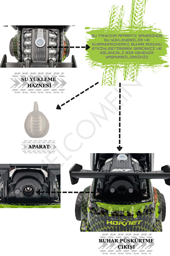 Oyuncak Araba 2.4 Ghz Uzaktan Kumandalı Full Fonksiyon Buhar Çıkartan Ve Drift Atabilen Tır