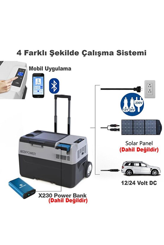 PX50 1224220Volt 50Litre Kompresörlü Tekerlekli Outdoor Oto Buzdolabı (Akü Dahil Değildir