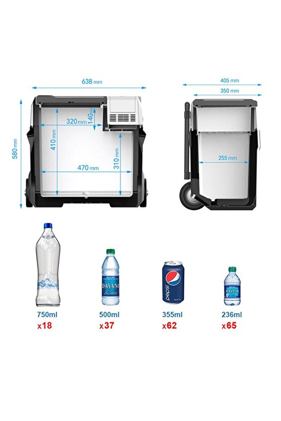 PX50 1224220Volt 50Litre Kompresörlü Tekerlekli Outdoor Oto Buzdolabı (Akü Dahil Değildir