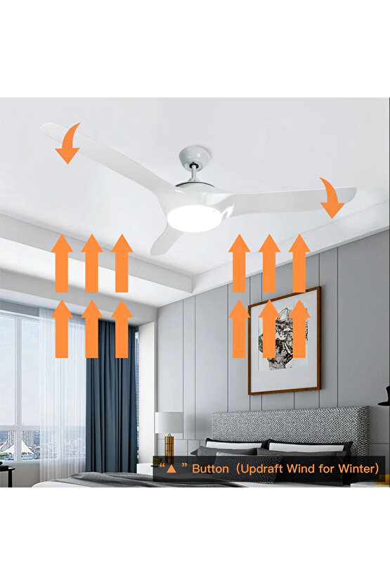 40 Watt, 3 Işık Modlu, 6 Kademeli, Kumandalı, Çok Şık ve Kaliteli Tavan Vantilatörü Ledli Vantilatör