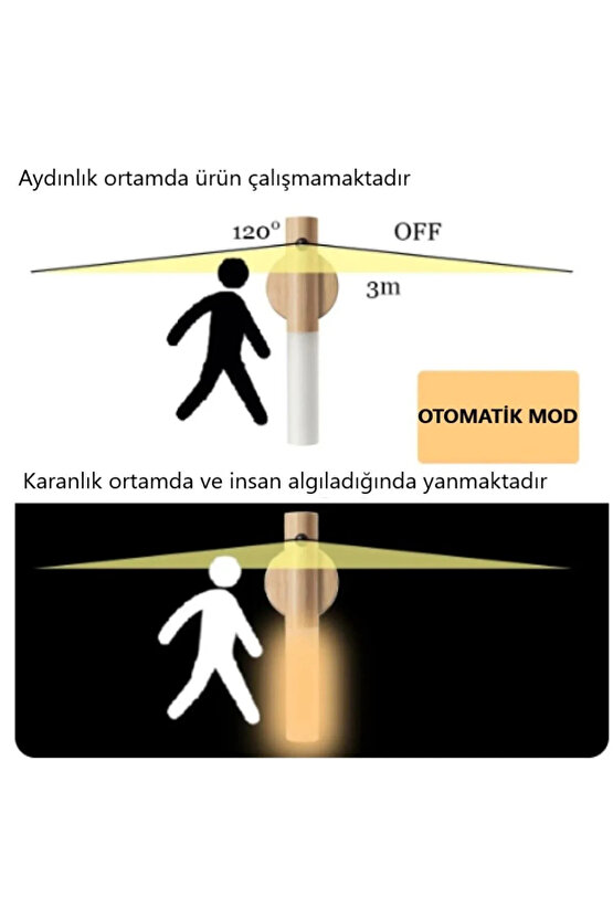 2 Adet Şarjlı Kablosuz Sensörlü Led Aplik Şarjlı Harekete Duyarlı Dokoratif Duvar Lambası