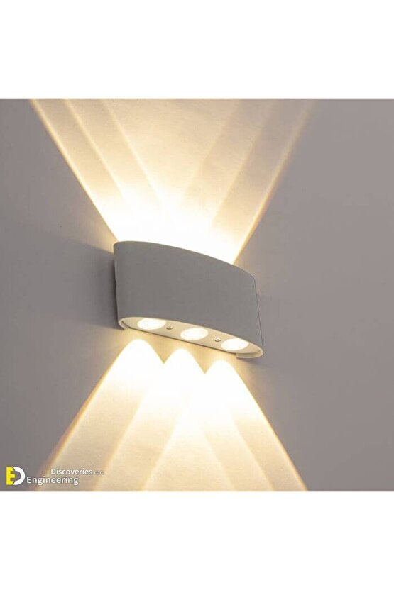 6 Watt (10 Watt Eşdeğer) Elektrikle Çalışır Gün Işığı Led Armatür, İç Dış Mekan Aplik