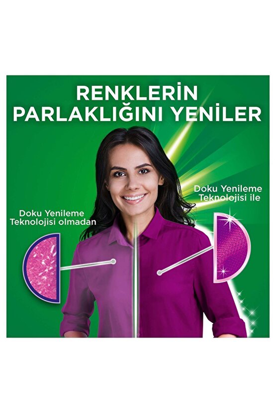 Canlı Parlak Renkliler Sıvı Çamaşır Deterjanı 18 Yıkama