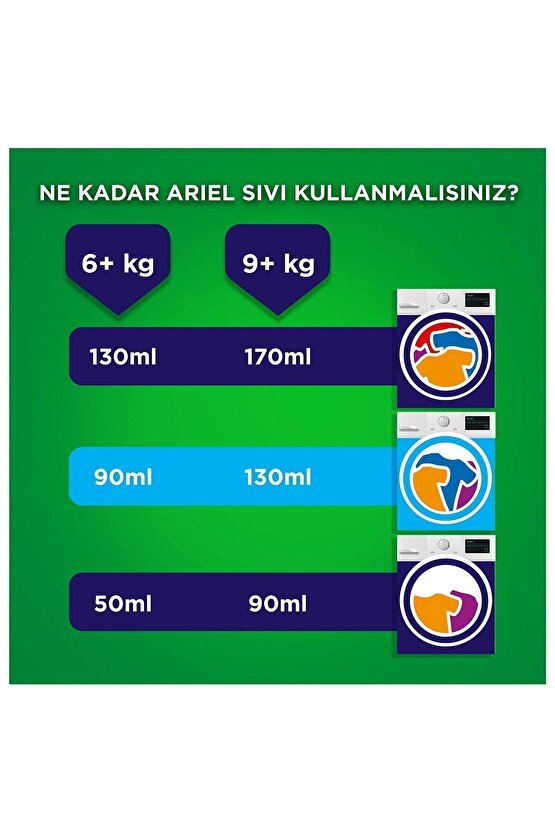 Canlı Parlak Renkliler Sıvı Çamaşır Deterjanı 18 Yıkama