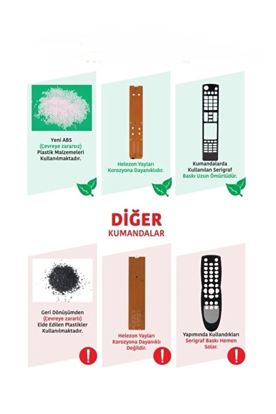 Vestel 32hb5000 Lcd Led Tv Kumandası- 1