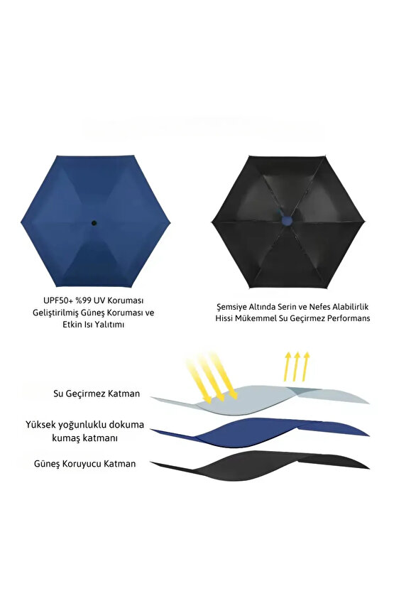 Özel Kılıflı Mor Şemsiye (KAPSÜL ŞEMSİYE)