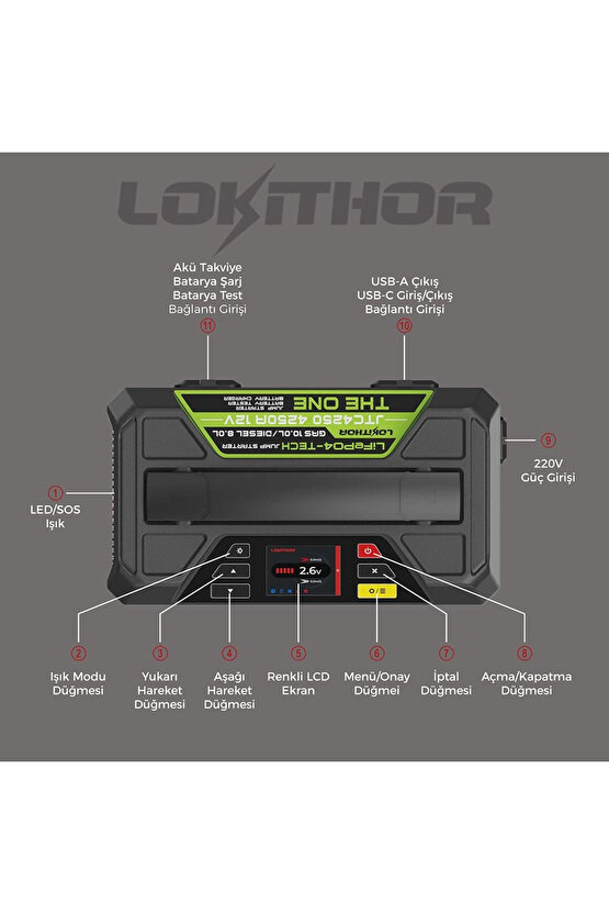JTC4250 12V220V 4250Amp LiFePO4 Akıllı Akü Test + Akü Takviye + Akü Şarj Cihazı
