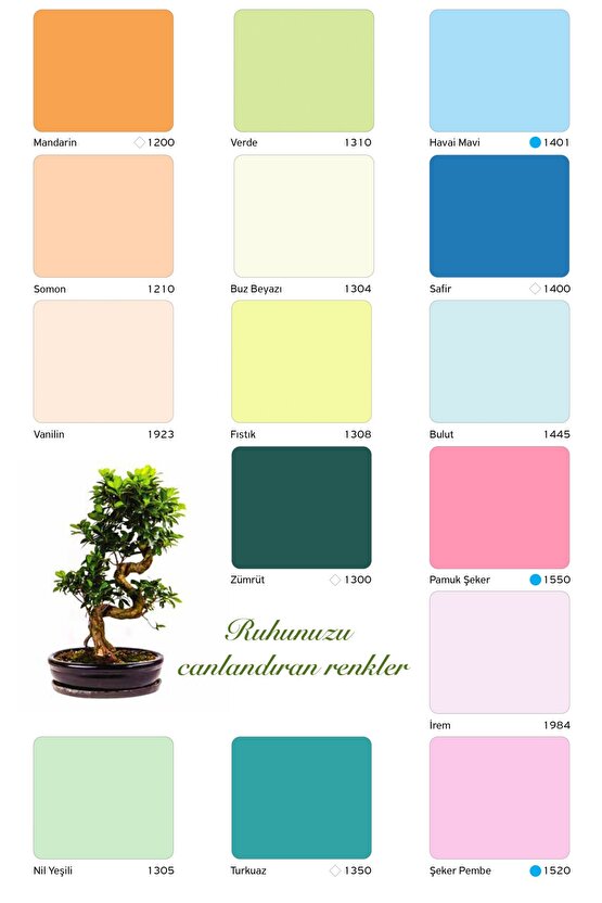 Momento Max Silinebilir Iç Cephe Duvar Boyası 2,5 Lt Renk:buz