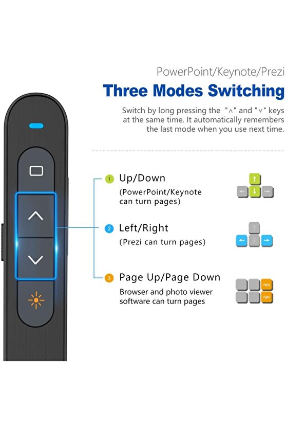LAZER POİNTER SUNUM KUMANDASI POWERPOİNT SUNUMLAR İÇİN CLİCKER USB WİRELESS KIRMIZI LAZER IŞIKLI
