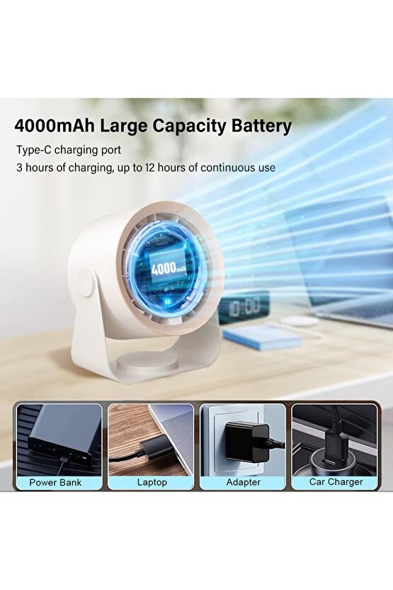 ŞARJLI MASAÜSTÜ FAN MİNİ KLİMA LED EKRANLI VANTİLATÖR EV OFİS İÇİN SERİNLETİCİ FAN 2025 YENİ MODEL