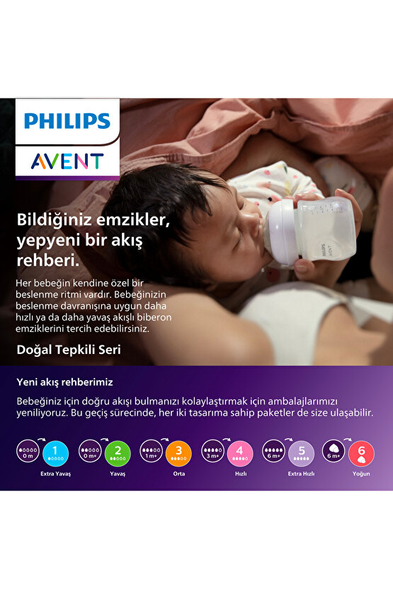 SCY90321 Doğal Tepkili Pp Mavi Biberon 260ml 3+ay