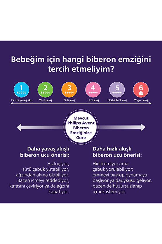 SCY90311 Doğal Tepkili Pp Pembe Biberon 260ml 3+ay