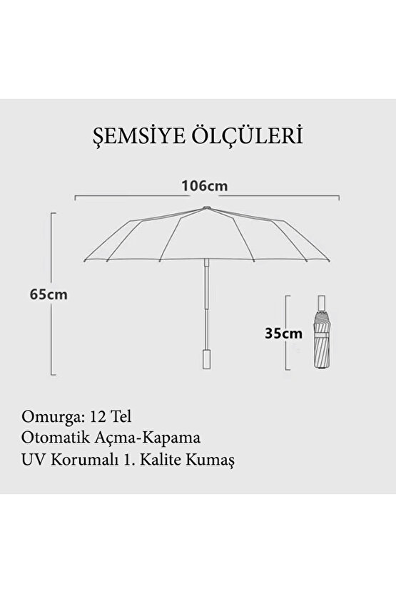 Ahşap Saplı Şemsiye