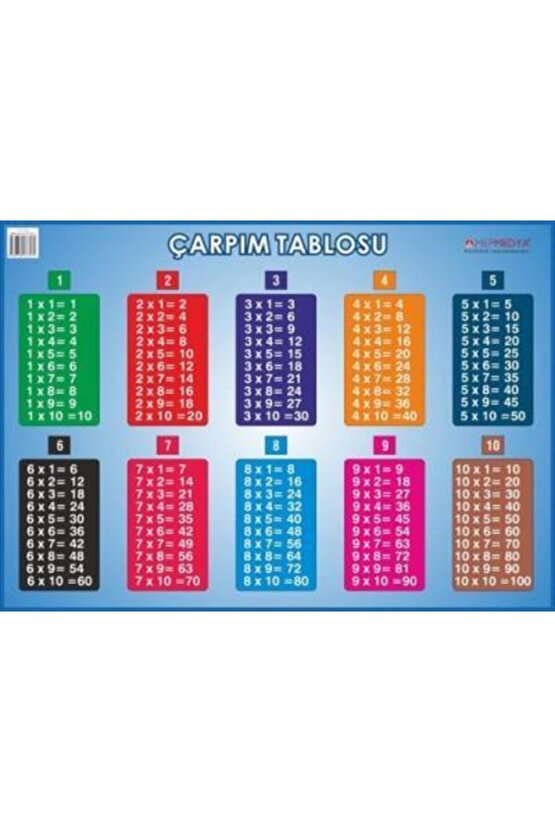 Mep Medya Çarpım Tablosu 50x70 Cm