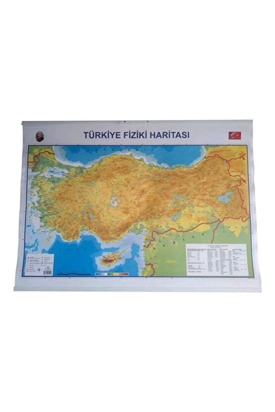 Türkiye Siyasi Ve Fiziki Haritası 50x70 Cm Çift Taraflı