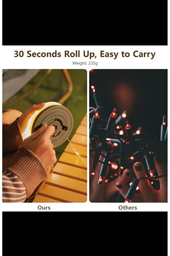 Hareket Sensörlü Şerit Led-yatak Altı Dolap Içi Aydınlatma 1 Metr