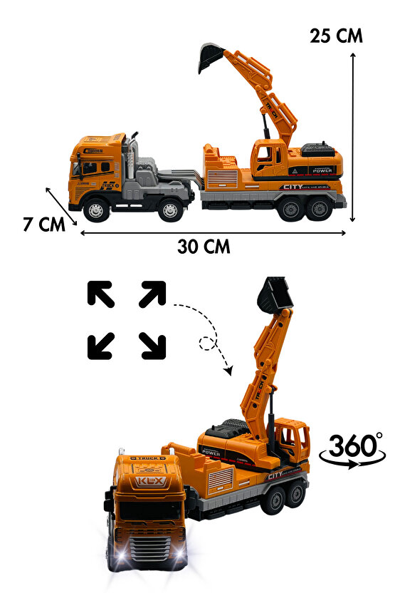 Oyuncak Kutulu İş Makinesi Sesli Işıklı Çek Bırak Metal Vinç, Beton Mikseri, Kamyon, Kepçe 30 Cm