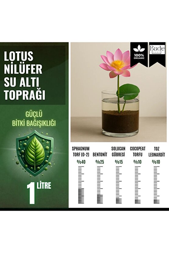 Lotus Çiçeği (Nilüfer) Su Altı Torf Karışımı Toprağı (1 LT Toprak) - 1 adet lotus tohumu hediyeli