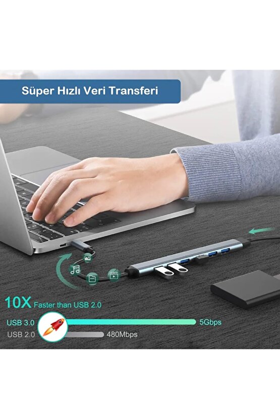 Type-C + USB To USB3.0 Hub Çoklayıcı 7 in2 Macbook Laptop Tablet Telefon Uyumlu Çevirici Dönüştürücü