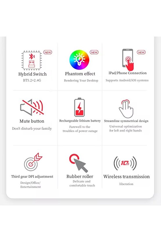 HUAWEI Matepad 12X 12 Tablet İçin Uyumlu RGB Işıklı Slim Bluetooth Şarjlı 2.4Ghz Kablosuz Mouse