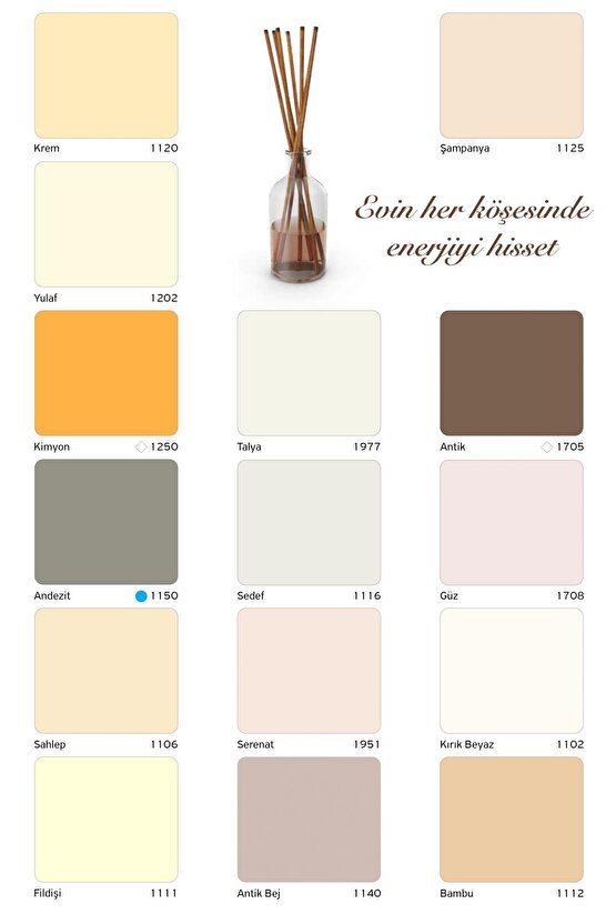 Momento Max Silinebilir Iç Cephe Duvar Boyası 2,5 Lt Renk:buz