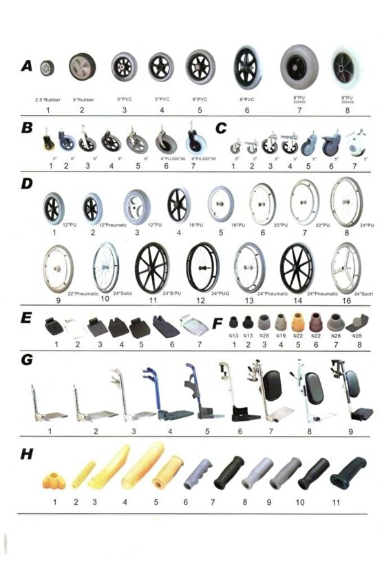 Manuel Tekerlekli Sandalye Tekerlekleri