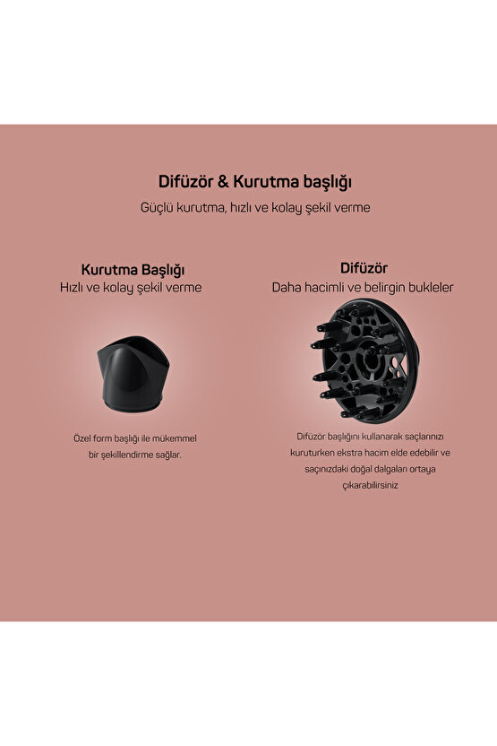 Senfony Color Saç Kurutma Makinesi 2000W Akşam Güneşi - AR5014