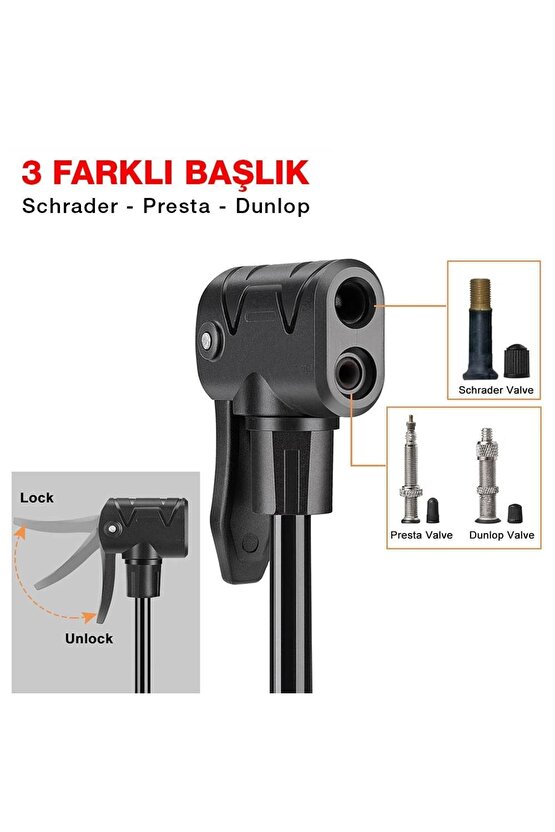 KB3256D 87 PSI Dijital Basınç Göstergeli Taşınabilir El Pompası