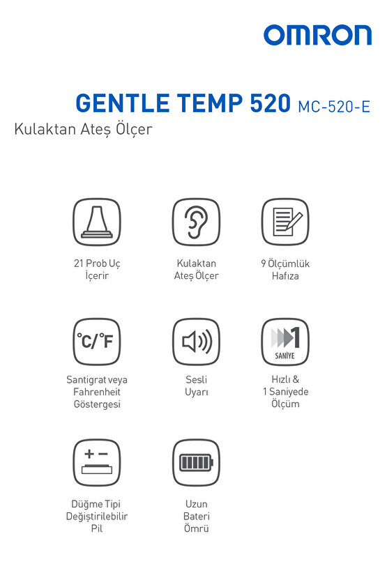 Gentle Temp 520, Kulaktan 1 Snde Ölçüm Yapan Ateş Ölçer