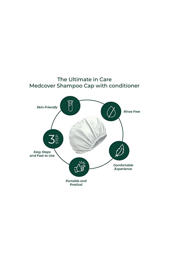 Hasta Saç Bakımtemizlemeyıkama Bonesi 24 Adet