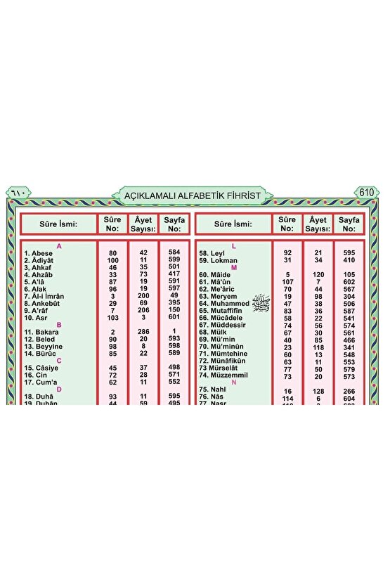 Kuranı Kerim 8 Özellikli Türkçe Satırarası Kelime Meali Rahle Boy 20x28 Lacivert Renk Sesli Dinleme