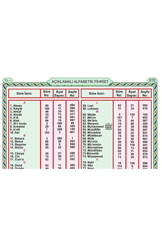 Kuranı Kerim 8 Özellikli Türkçe Satırarası Kelime Meali Rahle Boy Kuran 20x28 Kahvereng Sesli Dinle