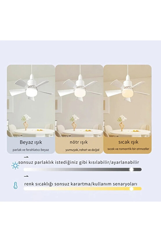 5 Kanatlı LED Işıklı Tavan Vantilatörü – Sessiz Çalışan, Uzaktan Kumandalı, Modern Beyaz Tasarım
