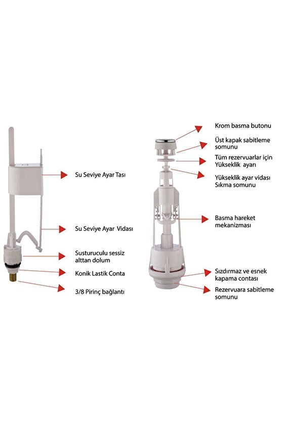 Gold Basmalı Klozet Rezervuar Iç Takım
