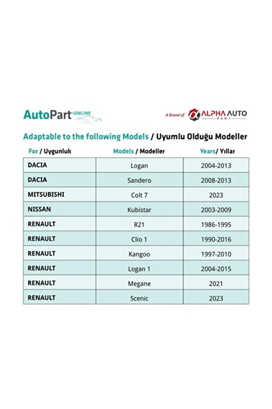 Renault Dacia, Mitsubishi, Nissan, Renault için Kaput Tel Klips