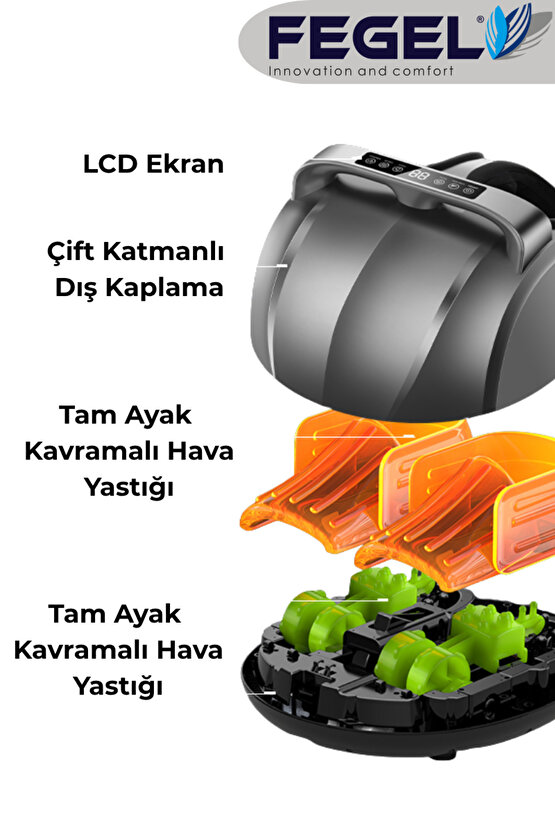 FG-513 6D Isıtmalı Ayak Masaj Aleti, Derin Yoğurma ve Hava Basınçlı Kumandalı Masaj Aleti