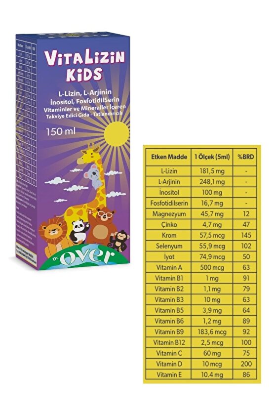 2li Fırsat Paketi - 1 kutu B12 Plus ve 1 kutu Vitalizin bir arada